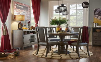 軟體家具市場重心偏移,未來的趨勢將會如何